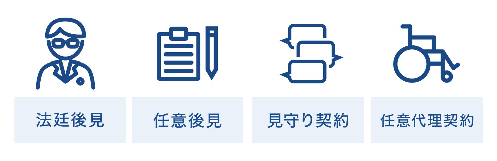 後見